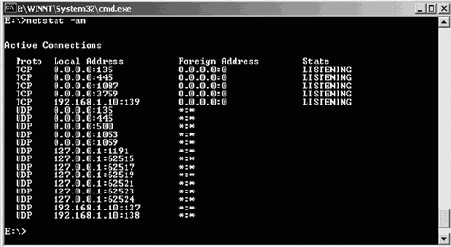 Netstat