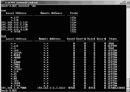 Netstat